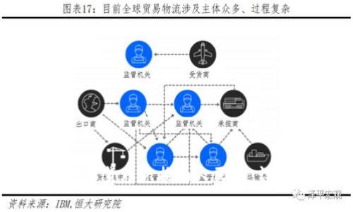 如何通过tpWallet将数字货币兑换为人民币：详细指南与常见问题解答