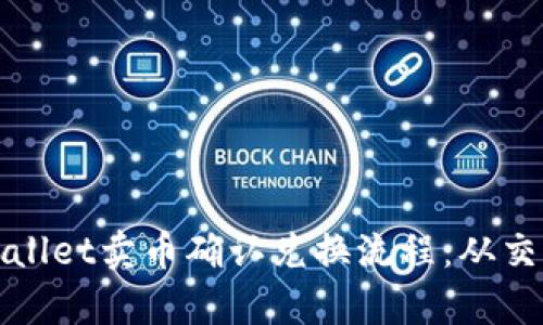 全面解析tpWallet卖币确认兑换流程：从交易到安全保障